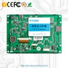 Optoelectronic Displays