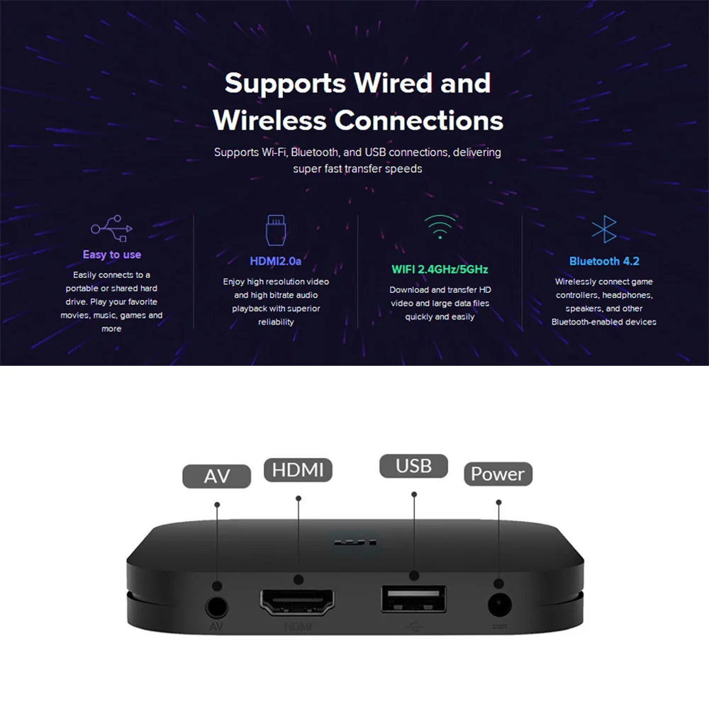 Mi Box S 4k Global Version With 1 Year IUDTV IPTV Code Sweden Spain UK Germany Italy IPTV 2G+8G BT4.2 Xiaomi Mi 4 Android Tv Box Mi Box S 4k Global Version With 1 Year IUDTV IPTV Code Sweden Spain UK Germany Italy IPTV 2G+8G BT4.2 Xiaomi Mi 4 Android Tv Box