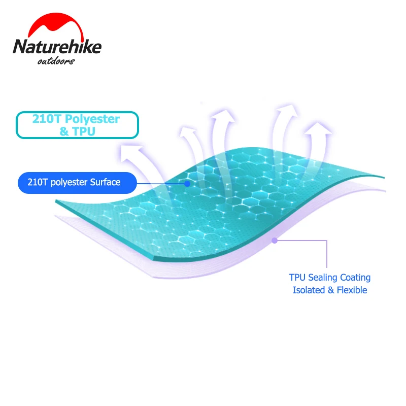 Naturehike في نفخ فراش ل 2 ~ 3 شخص 200x120/140x9.5 سنتيمتر كبيرة حجم المحمولة الهواء سادة NH17T120-C