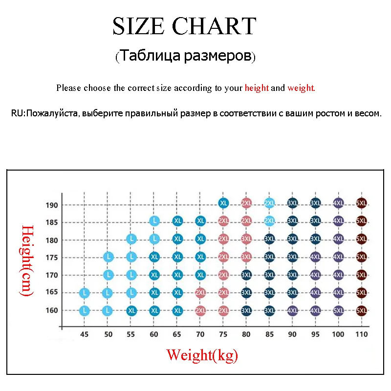 siz chart
