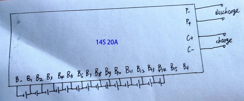 14s20a