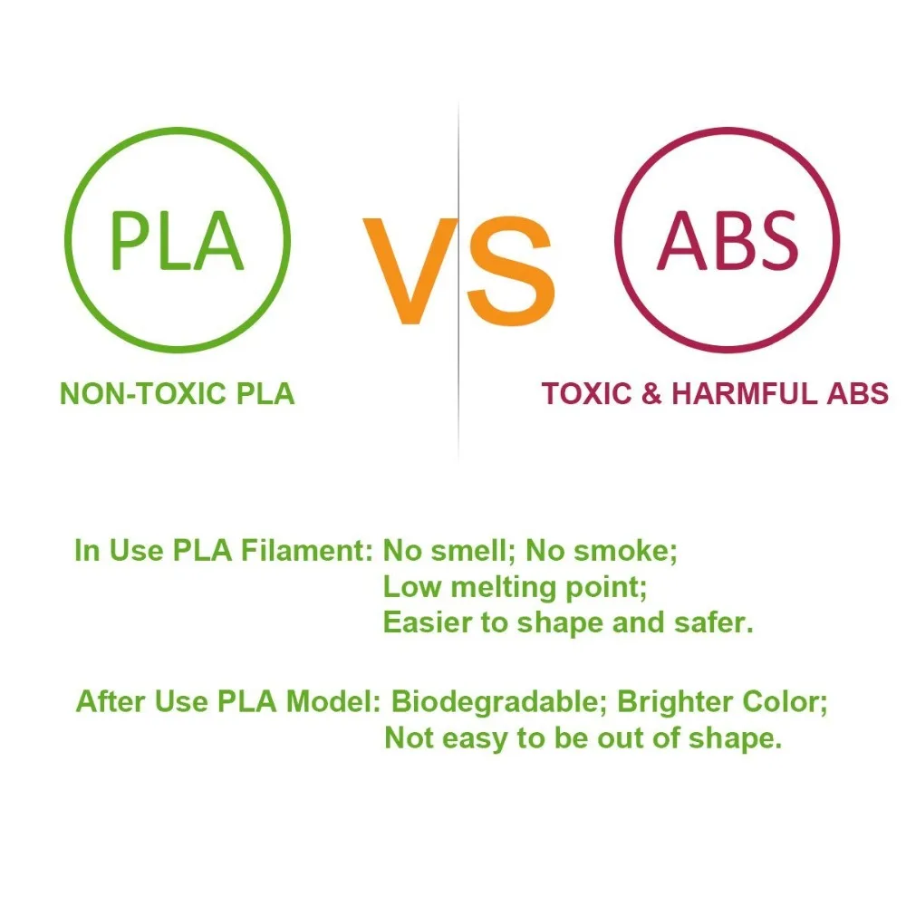 PLA 3D Pen Filament Refills_6