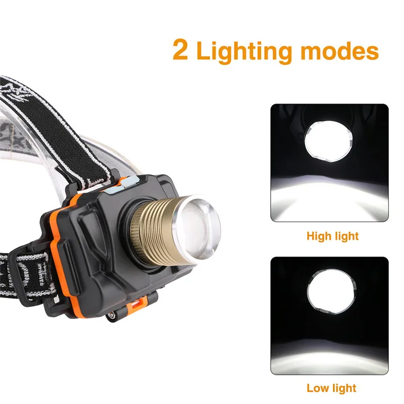 headlamp (5)