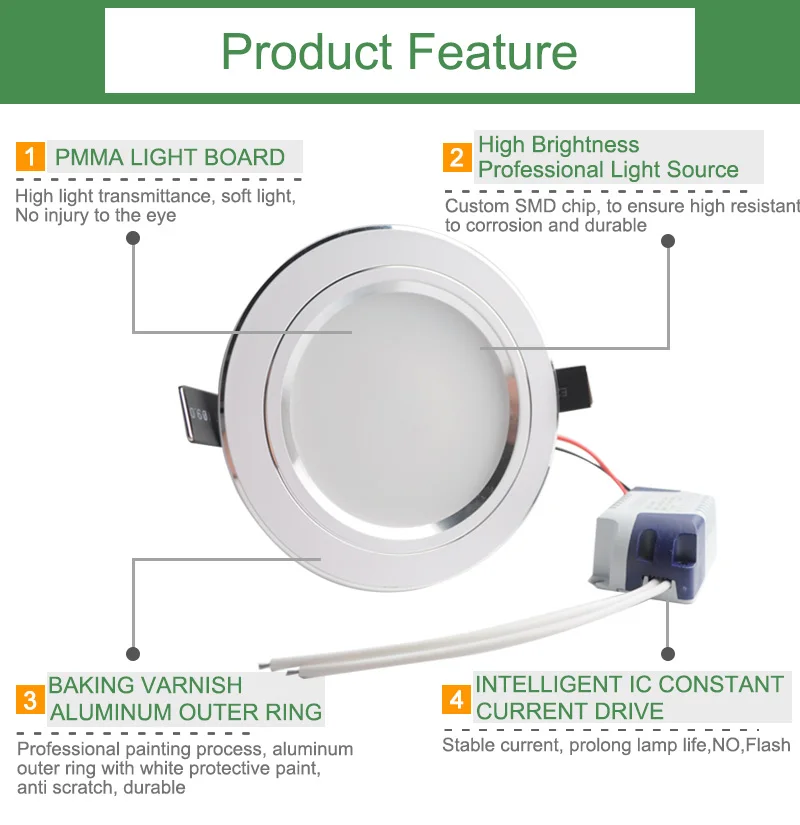 Kaguyahime LED Downlight 3W 5W 9W 15W 18W Silver White Ultra Thin Downlight AC110V 220V 240V Round Recessed LED Spot Lighting