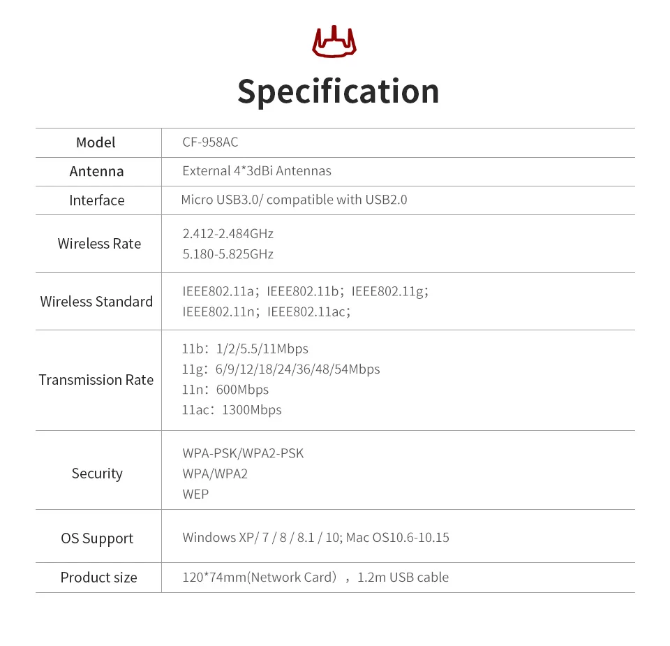 COMFAST беспроводной 1900 Мбит/с Dual Band 4 PA сетевая карта USB3.0 Wi-Fi 2,4G и 5,8G донгл адаптер Externel 4* 3dBi антенна CF-958AC