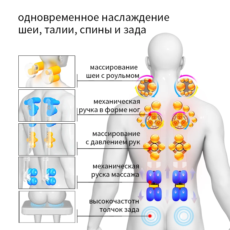 JinKaiRui Электрический массажный стул шиацу вибратор Массажная подушка для спины и