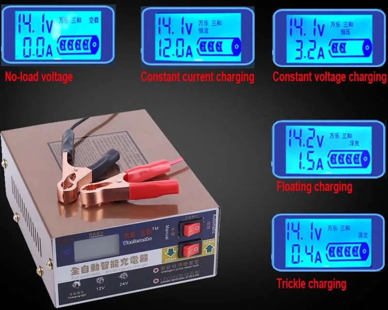 Battery pulse charging frequency dynatiklo