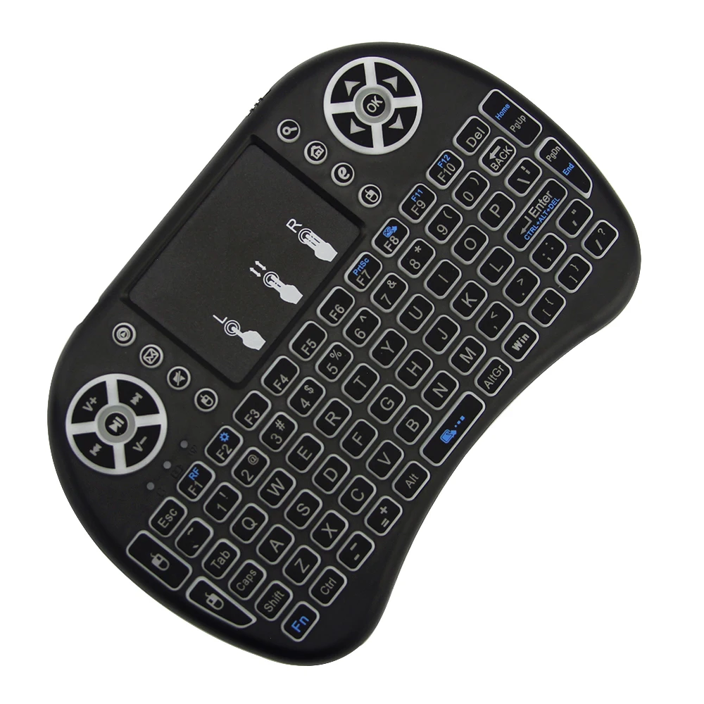 ergonomic mouse