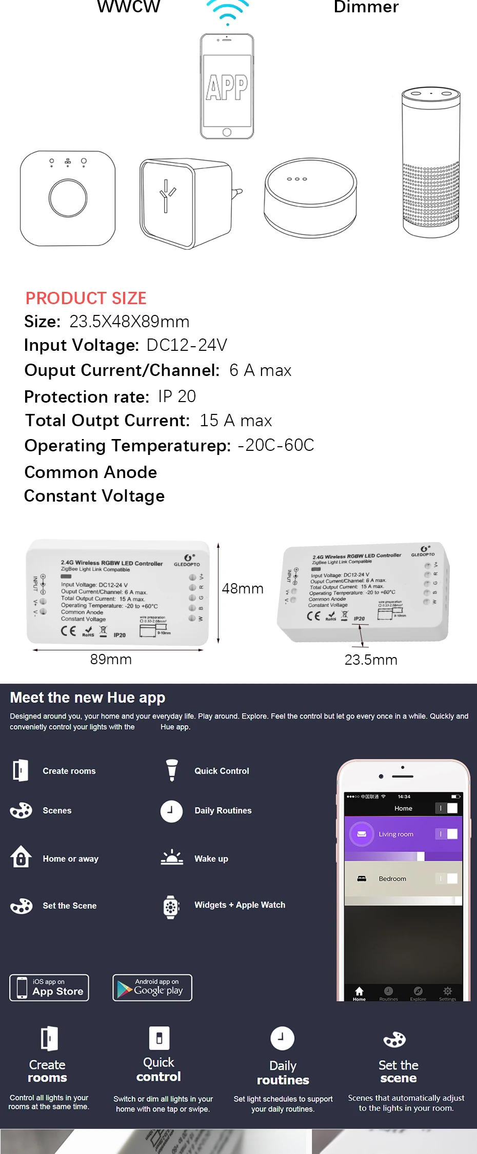 DC12-24V ZIGBEE светодиодный контроллер Smart APP RGB+ CCT WW CW RGBW zigbee полоса регулятор светодиодной яркости работа Amazon Alexa Echo