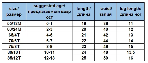 5 шт./компл. хлопок Трусики для женщин Трусики для девочек, нижнее белье для девочек детское нижнее белье стильная футболка с изображением персонажей видеоигр Шорты трусы