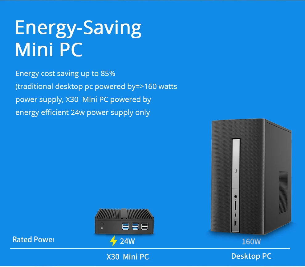 Мини-компьютер Windows 10 Мини ПК Процессор Intel Core i7 4610Y i5 4210Y i3 4010Y DDR3 Оперативная память офисный компьютер игровой PC, HDMI, VGA Wi-Fi