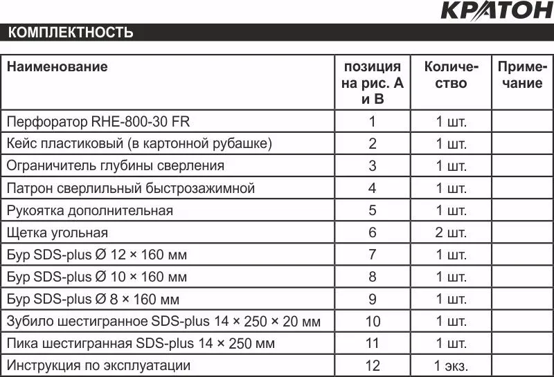 Перфоратор КРАТОН RHЕ-800-30 FR 800Вт 0-780об/мин 3.3Дж SDS+ 30мм 3реж. мет.редуктор+патрон