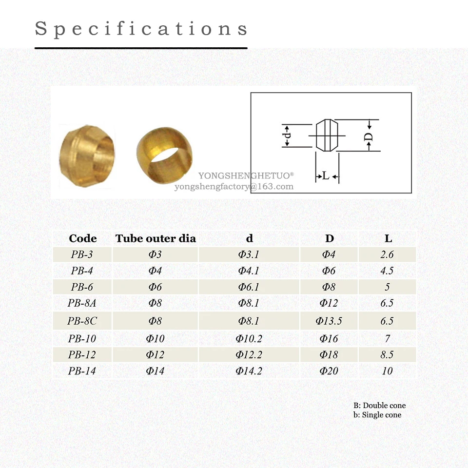 PB-seal-ring