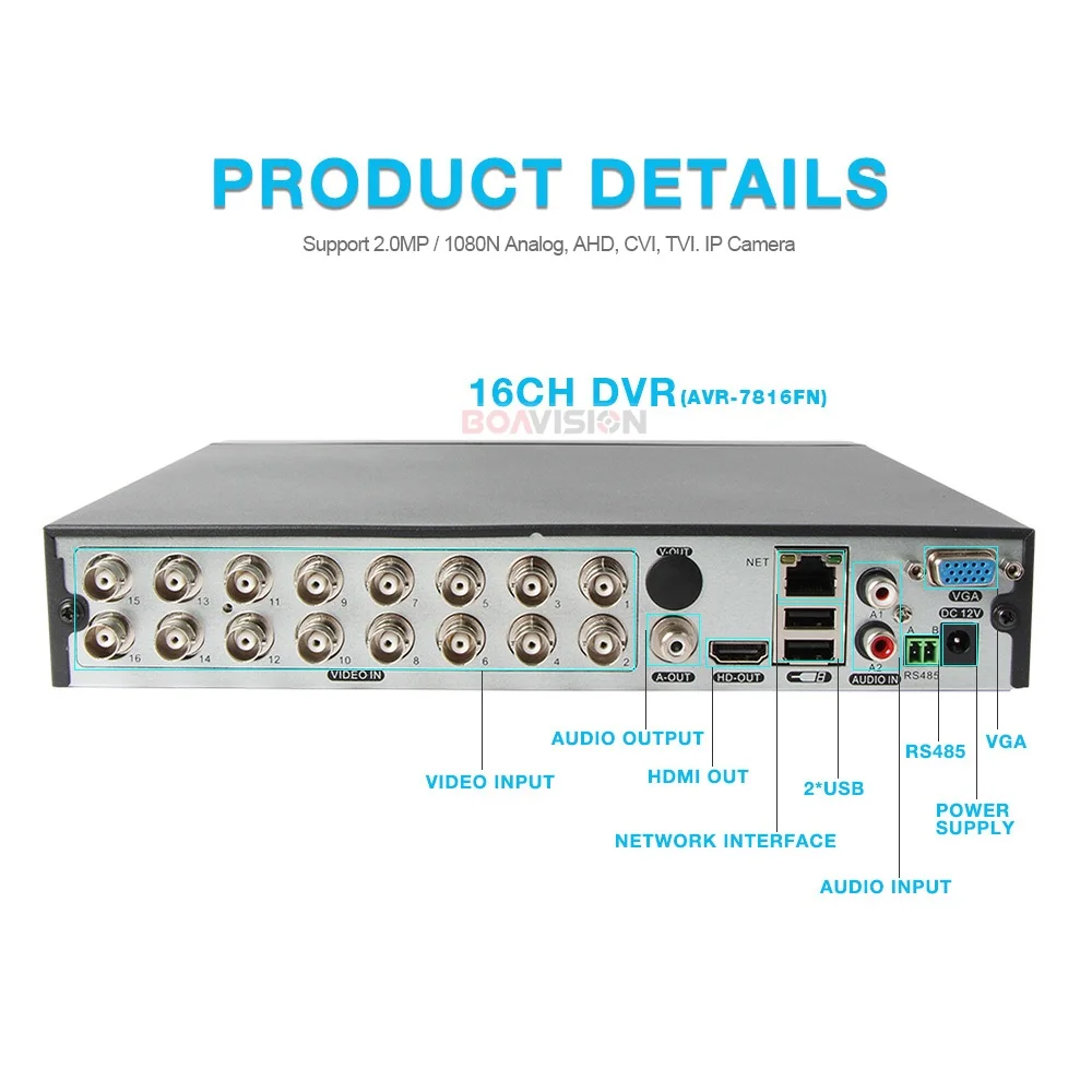 5 En 1 AHD CVI TVI CVBS NVR 4Ch 8Ch 16Ch 1080N de seguridad CCTV DVR NVR XVR híbrido grabadora de vídeo 1080 P Onvif Max 4 TB P2P ver - 5