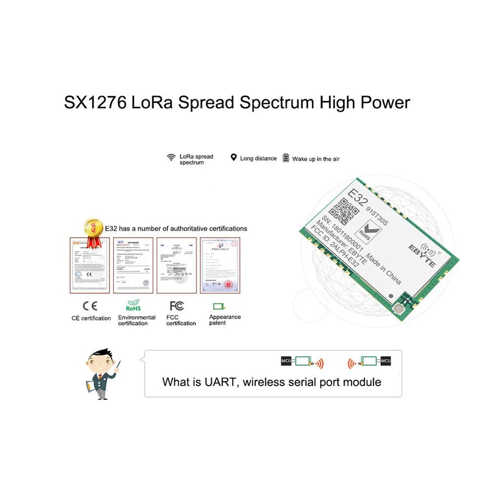 LoRa 915 МГц SX1276 беспроводной приемопередатчик модуль дальний радиоволновой приемопередатчик IPEX Разъем высокого качества