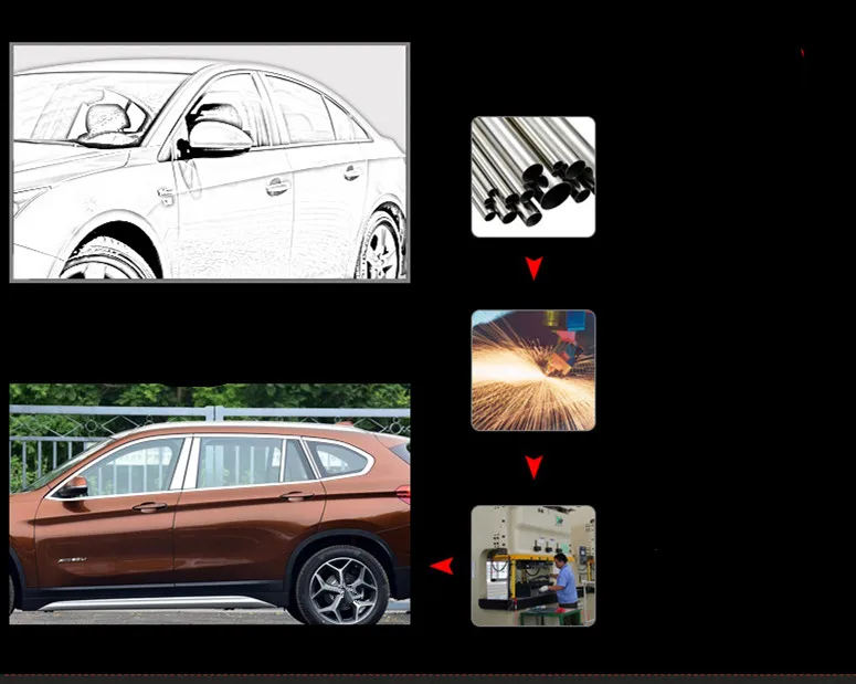 Stainless Steel Full Window Trim Decoration Strips For BMW X1 Stainless Steel Window Molding Sill Trim Decoration  Auto Trim Car Styling (8)