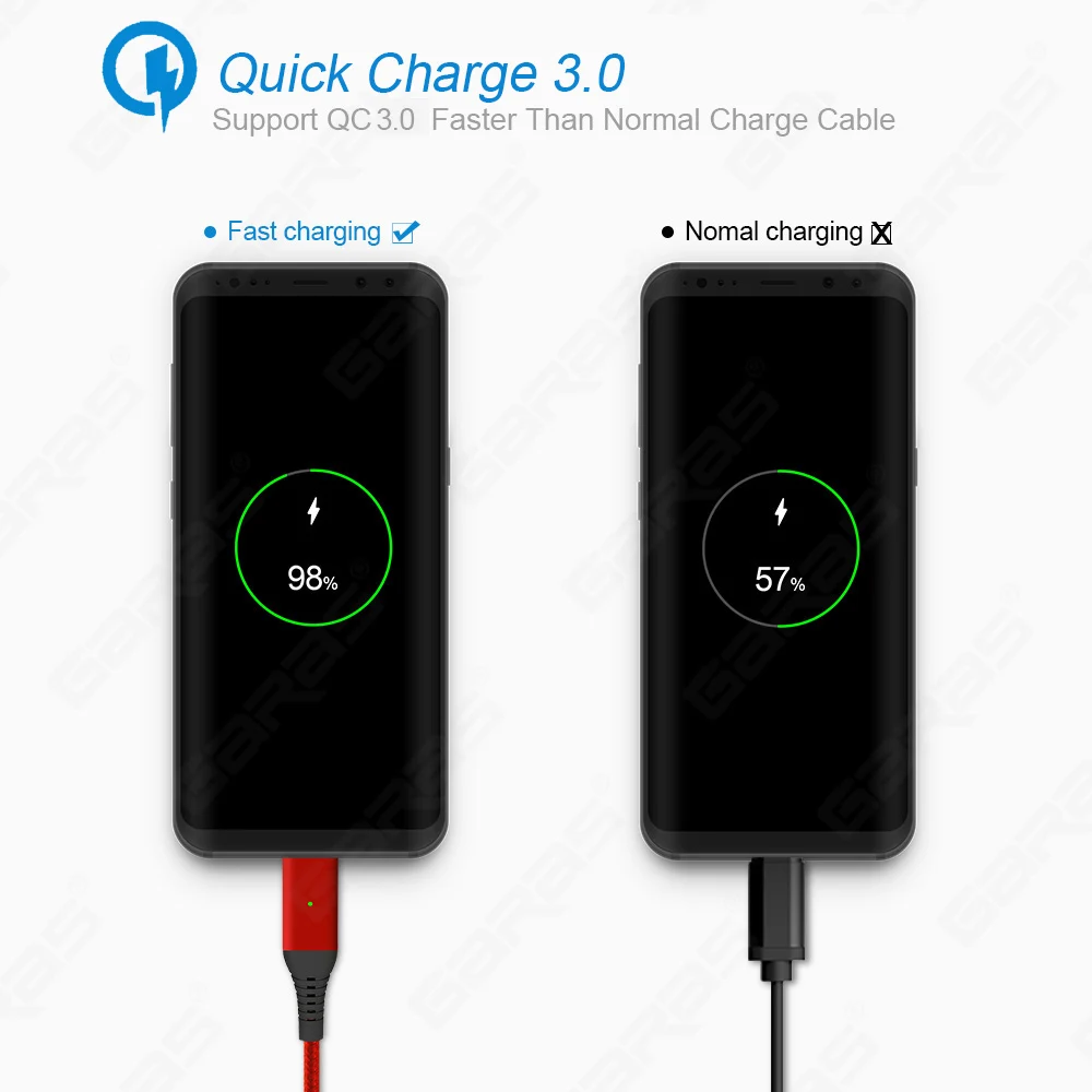 جرس QC3.0 كابل مغناطيسي USB نوع C ميناء الشحن السريع/كابل بيانات USB-C ل Xiaomi/سامسونج/هواوي الهاتف المحمول الكابلات نوع C