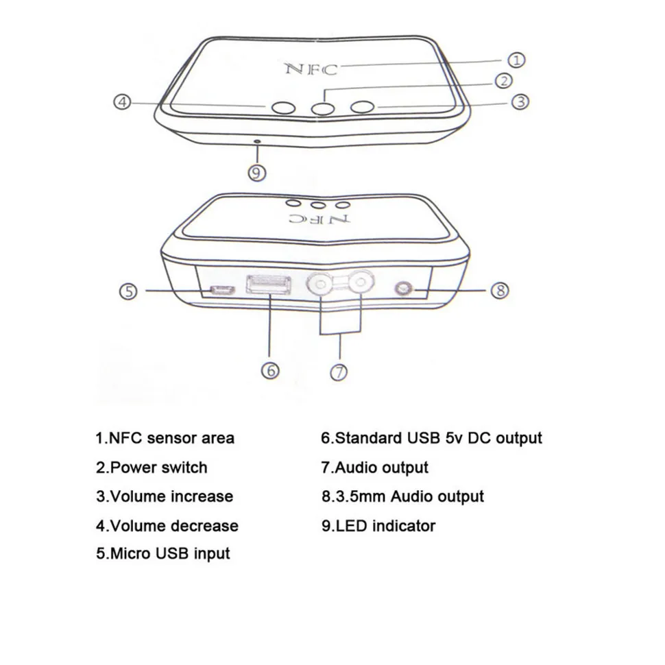 YKSO NFC Wireless Stereo Bluetooth Audio Receiver Portable Adapter Support 3.5mm  RCA Output Music Wireless Adapter (11)