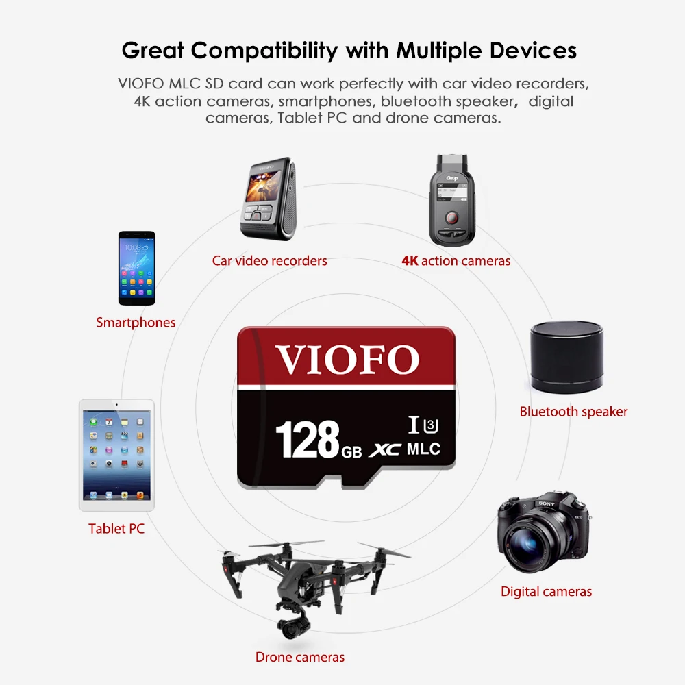 Automotive electronic accessories VIOFO 128GB/64GB/32GB Professional High Endurance MLC Memory Card UHS-3 With Adapter