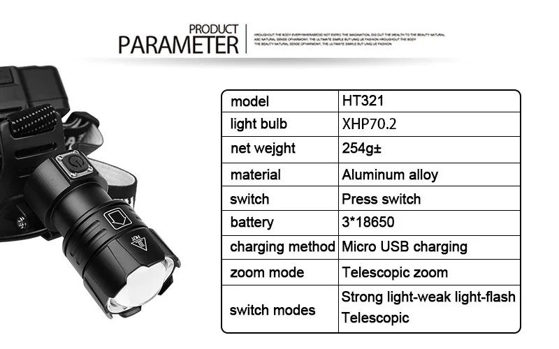 XHP70.2 8000lm мощный налобный фонарь светодиодный налобный фонарь вспышка светильник фонарь светильник Рыбалка Фара USB фара 18650