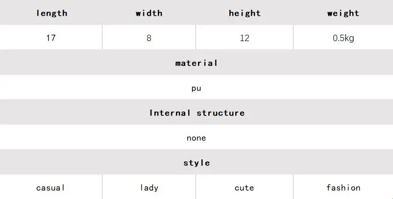 123