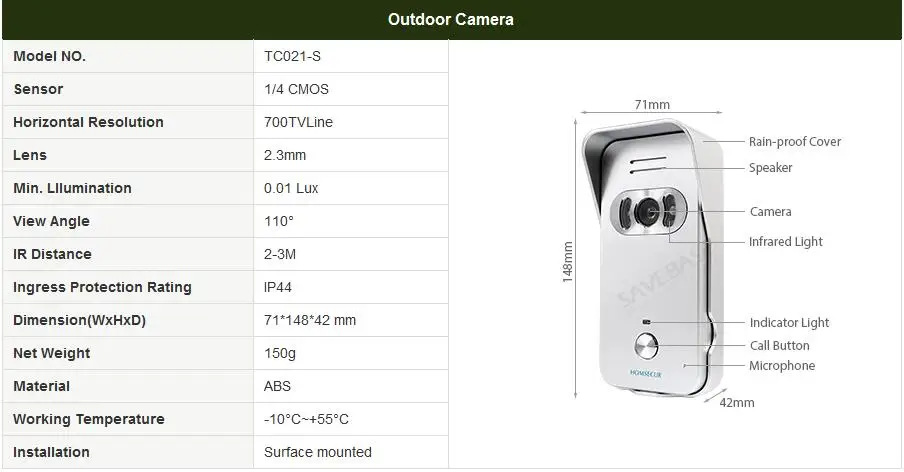TC021-S-Green