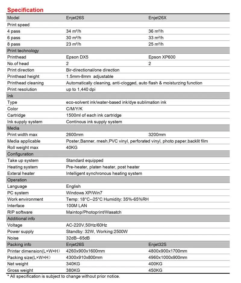 Enjet26s DX5 XP600