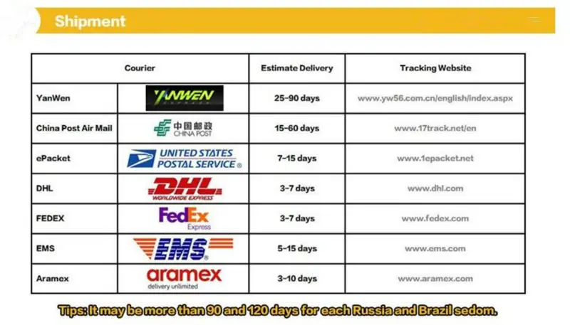 shipping-2