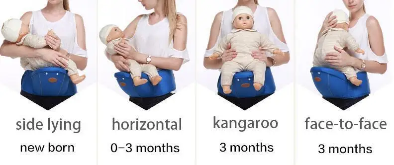 Роскошный Рюкзак-переноска 9 в 1 эргорюкзак для новорожденных и предотвращения уплотнения ног слинг кенгуру новорожденного