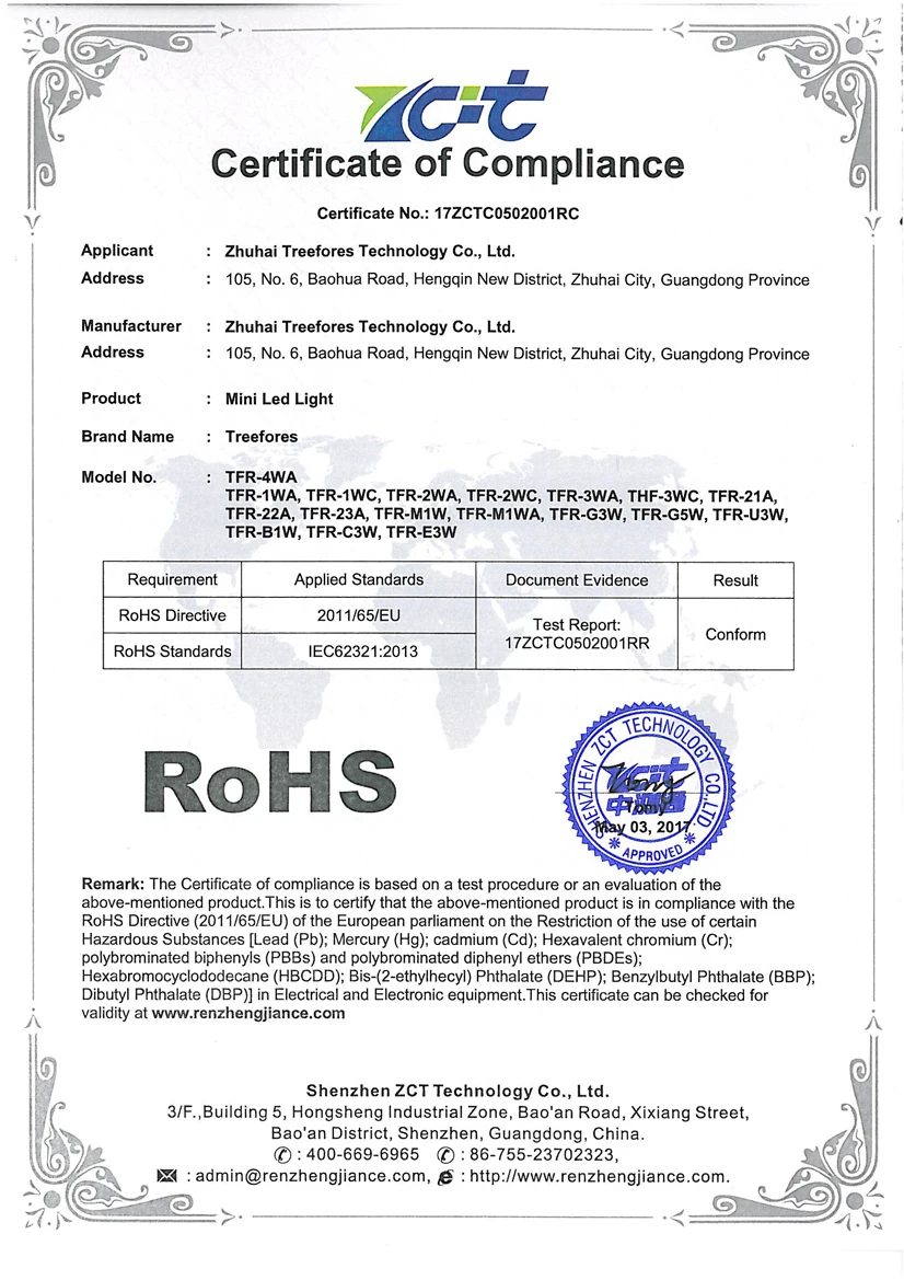 RoHS