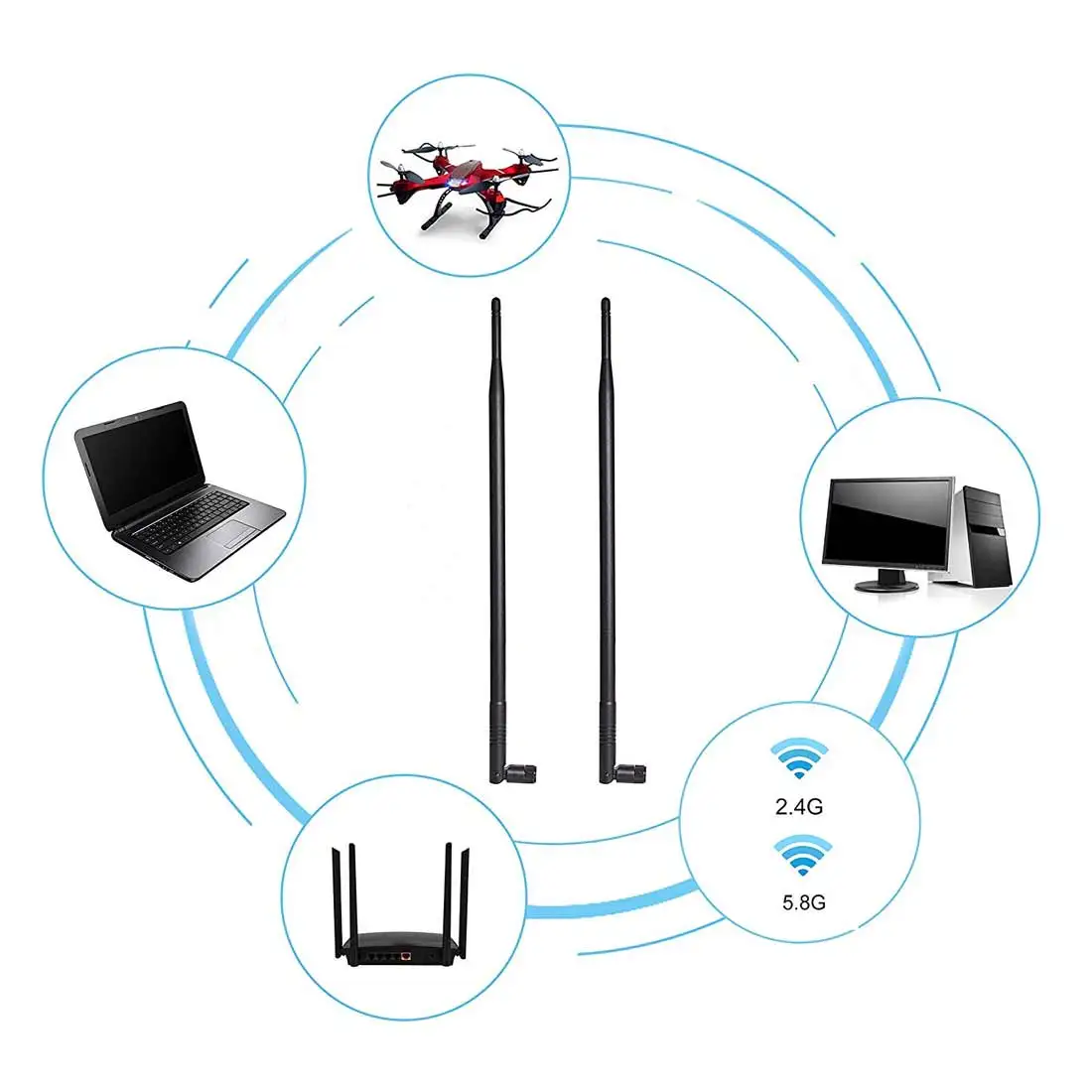 Антенна Wifi 2,4G антенна 9 дБ прямая штанга Складная экономичная Прямая поставка с фабрики