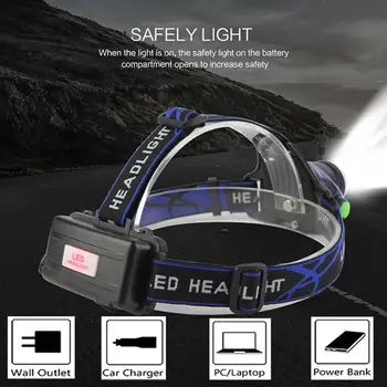 

Hot sale LEDT6 Zoomable Headlamp Flashlight hunting headlights Torch Camping Light #3B22