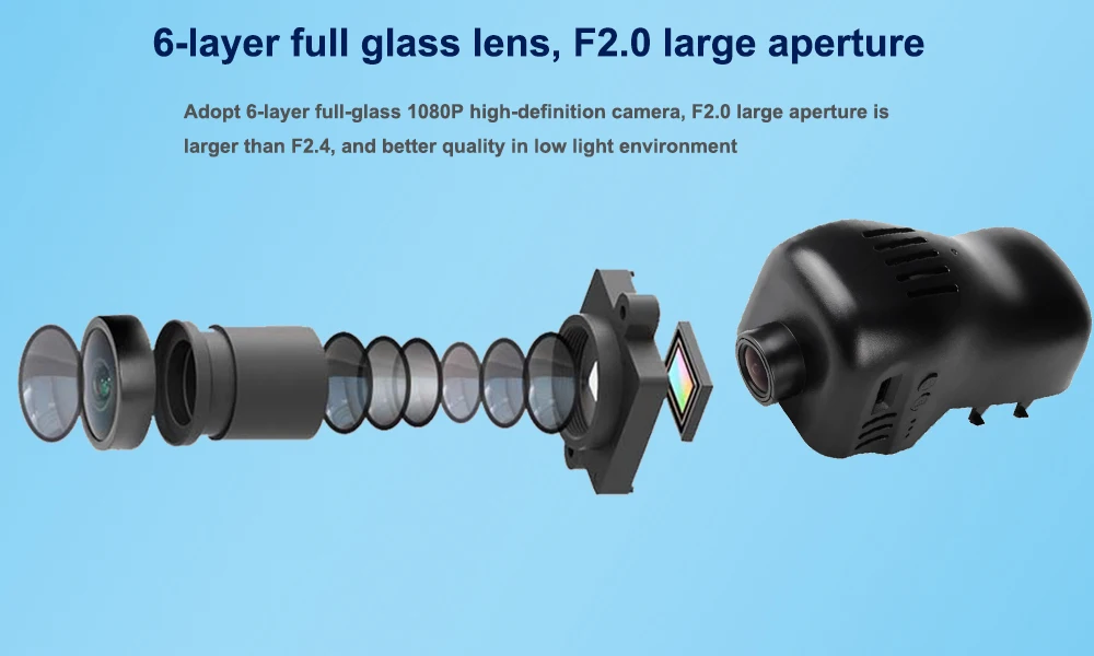 Six Glasss HD 1080P Lens --- Sony IMX323