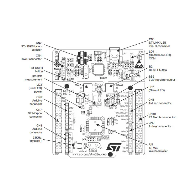 NUCLEO-L476RG-04