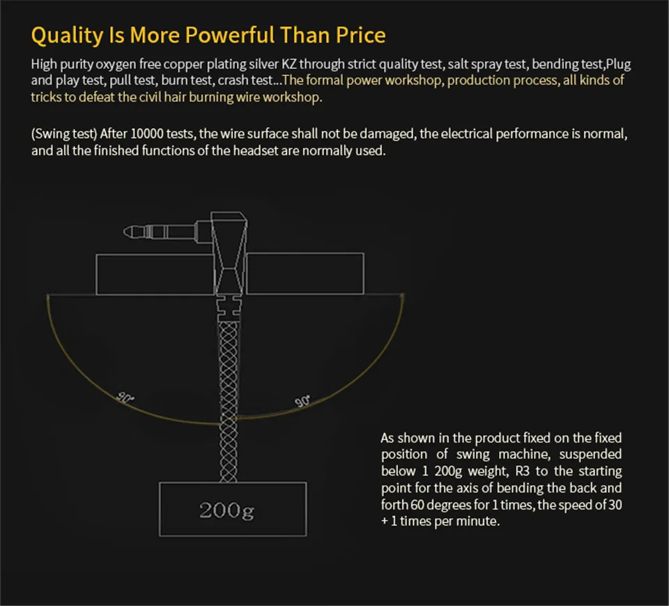 KZ_1.2M_High_Purity_Oxygen_Free_Copper_Cable_Headphones_Silver_Plated_Wire_0.75mm_2_Pin_Upgrade_Cable_For_Original_KZ_ZS10_ZST_ZSR_ZSA_ED16 (5)