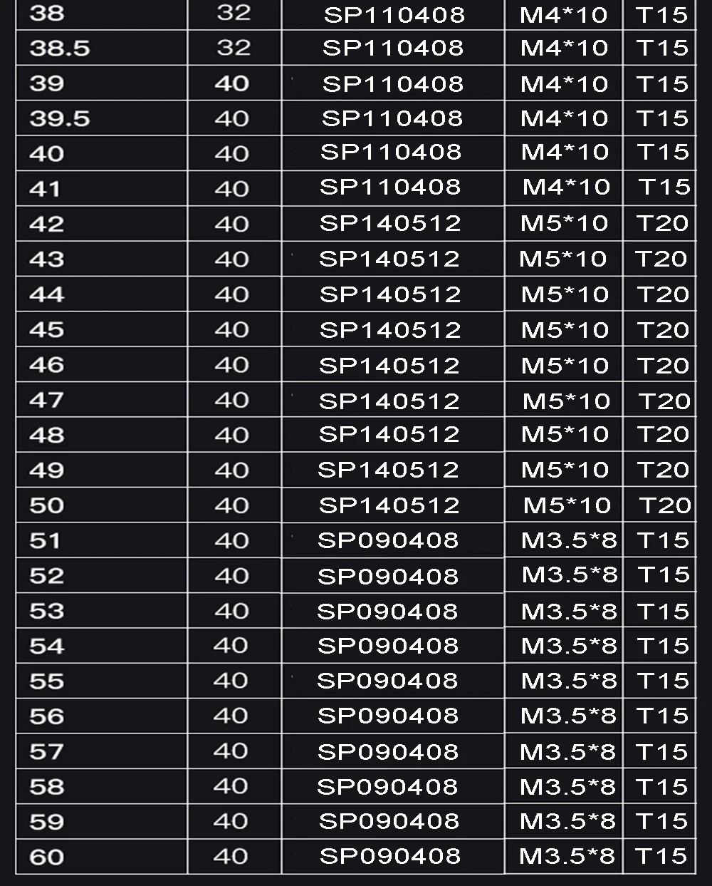 WC C40 4D SD46 47 48 49 50-WC08 дрель Тип для Wcmt080412 вставить U бурение мелкой отверстие сменными пластинами сверла