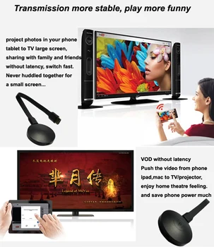 

AnyCast G2 Airplay 1080P Wireless WiFi Display TV Dongle Receiver HDMI TV DLNA Miracast for Smart Phones Tablet PC