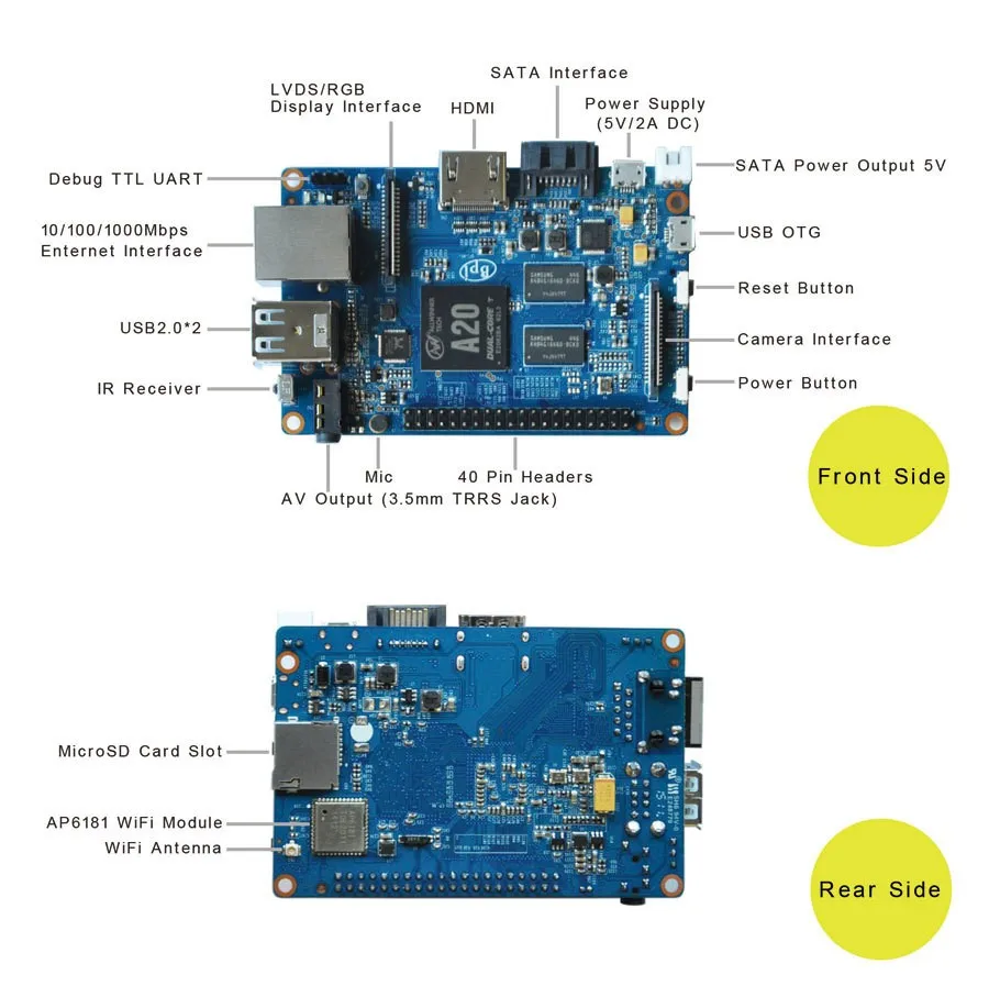 BPI-M1+ Banana Pi M1 Plus A20 двухъядерный 1 ГБ ОЗУ бортовой WiFi с открытым исходным кодом