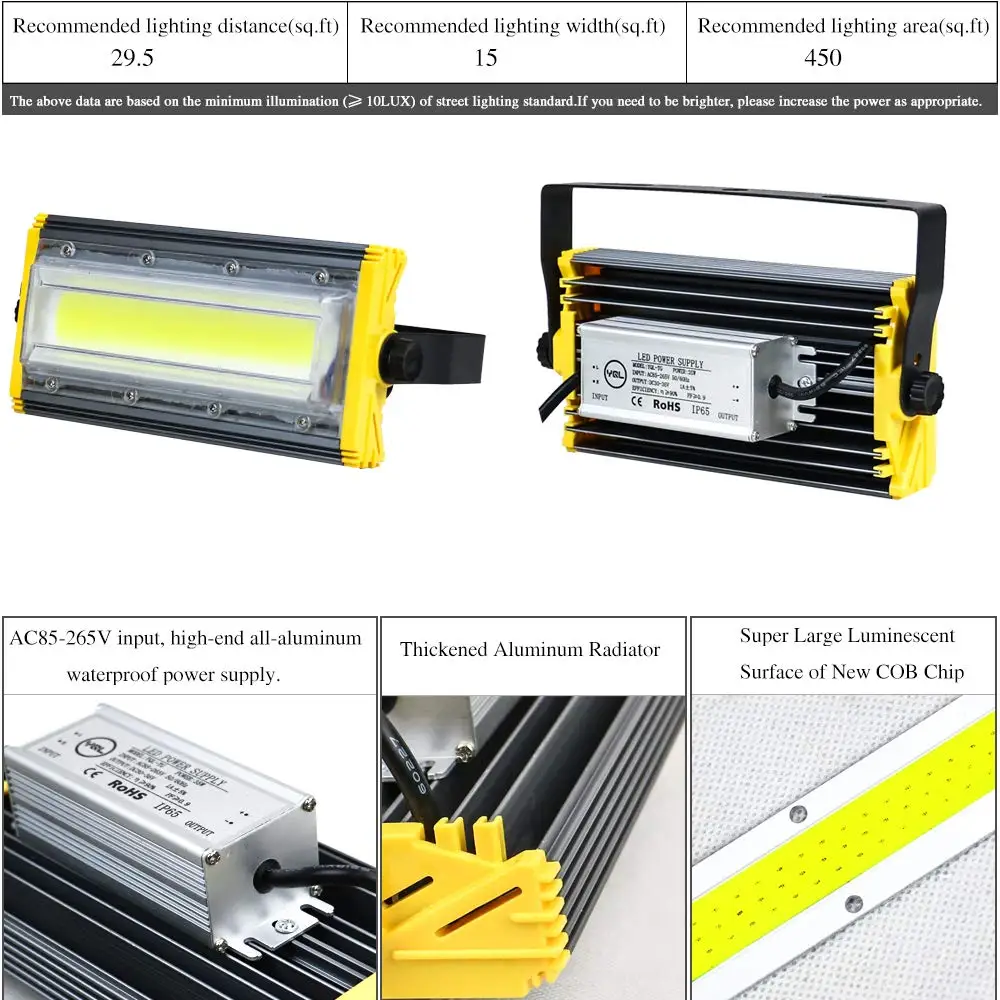 led floodlights  (7)