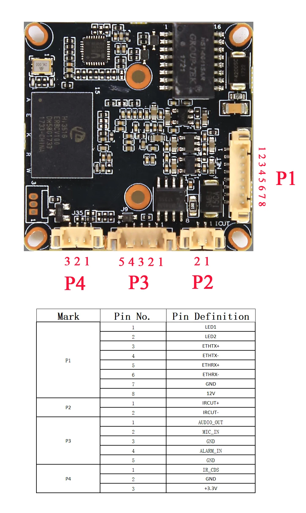 Placa do Módulo de Câmera ip com Pinhole Faça Você Mesmo 3.7mm Lente Ircut Hi3516e 1080 p Ipc Câmera Interna Móvel App Xmeye Onvif H.265 Poe 14 Cheap Câmeras de vigilância