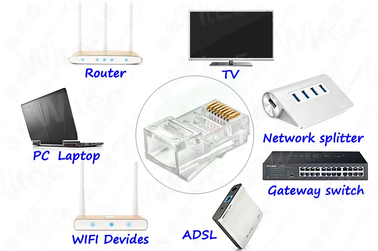 Rj 45 Plug скорости сети более 1000 МБ для сети проекта 8 контактов сетевой разъем для ip-видеонаблюдения