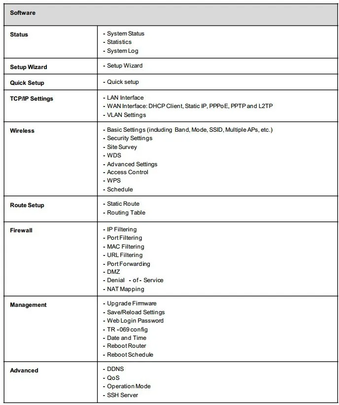 SPEC1
