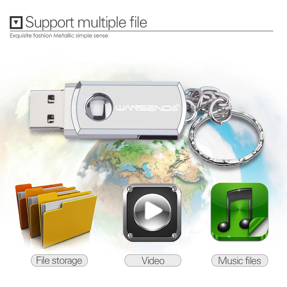 Wansenda Stainless Steel USB 3.0 Flash Drive Key Chain High Speed Pen Drive 256GB 128GB 64GB 32GB 16GB 8GB USB Stick Pendrives