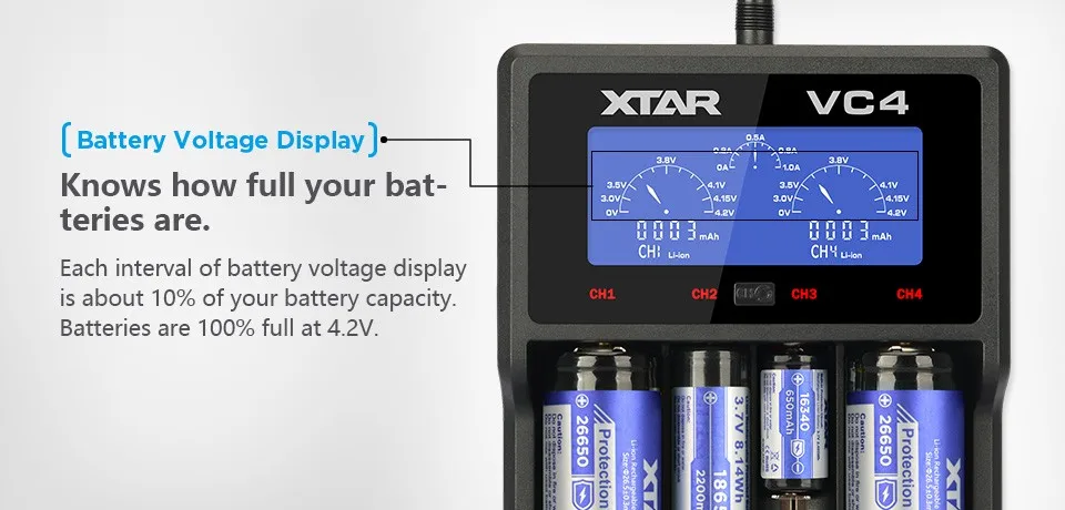 XTAR VC2 VC4 зарядное устройство Универсальный ЖК-экран дисплей USB Ni-MH/Ni-CD Li-Ion 18650 20700 21700 22650 26650 18500 18700 16340