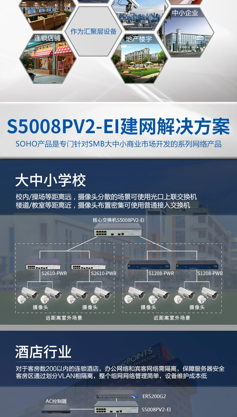 SOHO-S5008PV2-EI 8-портовый гигабитный коммутатор управляемый корпоративный Ethernet