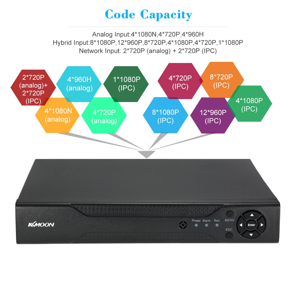 KKmoon Hybrid NVR AHD TVI CVI DVR 5-в-1 цифровой видео Регистраторы 4CH 1080P P2P облачная сеть Onvif CCTV безопасности Камера