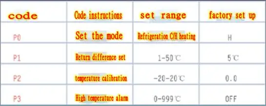 AC 110V~ 220V DC 12V 24 V-99~ 999 цифровой терморегулятор Термостат K Тип термопары контроль температуры инструмент