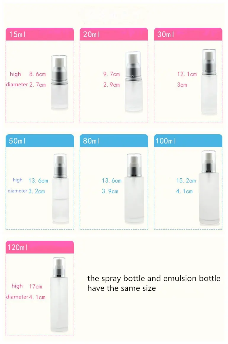 5 г/10 г 15 мл/20 мл/30 мл/50 мл/80 мл/100 мл/120 мл флаконы с распылителем, стеклянные флаконы для духов, банки для крема под давлением