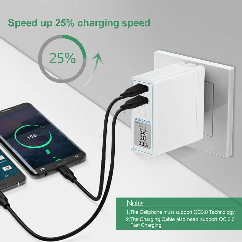 36 Вт двойной USB Quick Charge 3,0 зарядное устройство адаптер Светодиодный дисплей Быстрая QC 3,0 USB зарядное устройство для iPhone samsung huawei дорожное настенное зарядное устройство