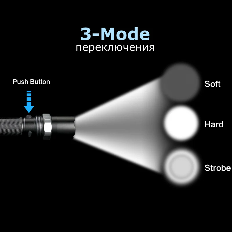 YAGE фонарик Cree фонарь Тактический перезаряжаемый светодиодный масштабируемый 18650